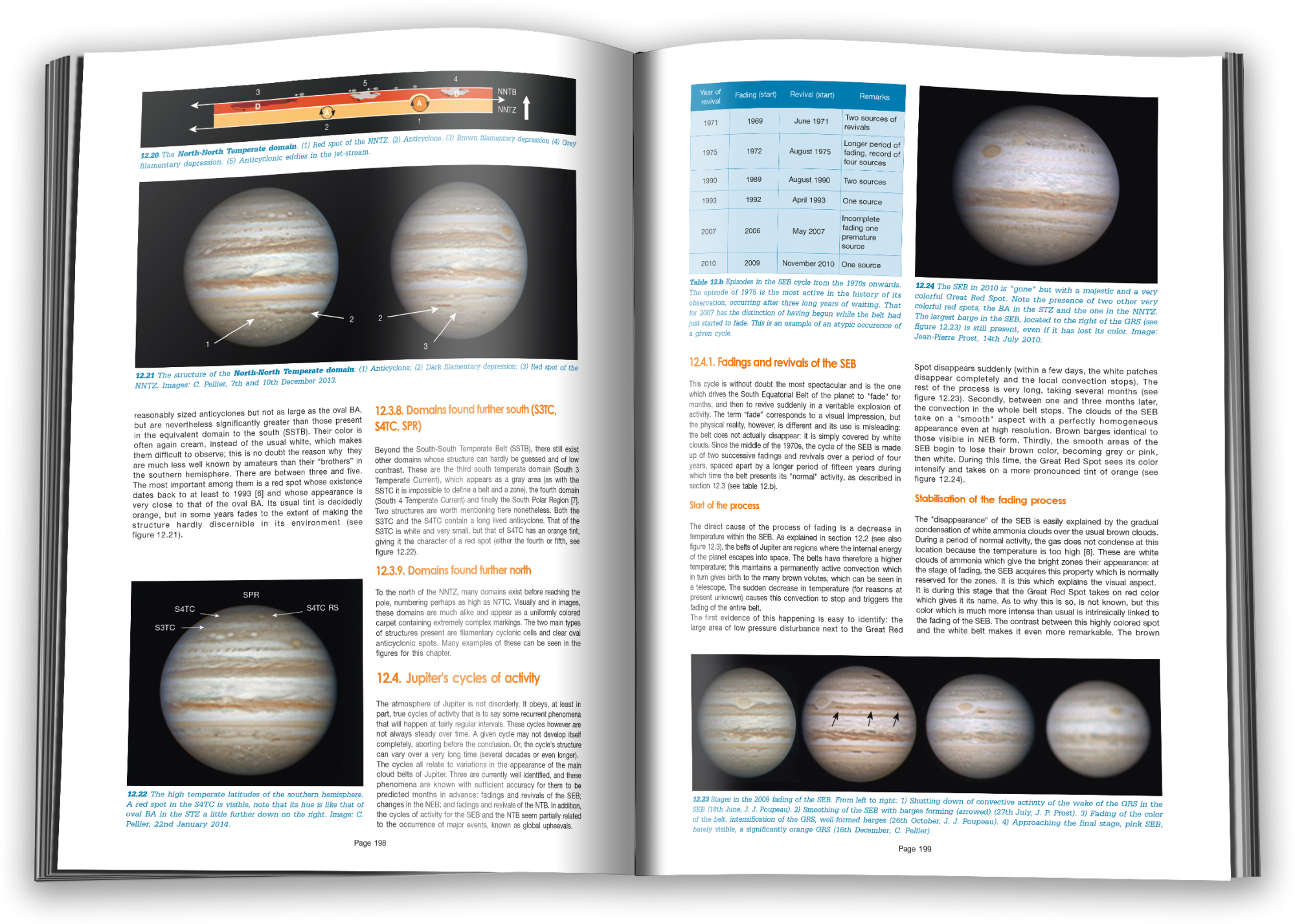 Planetary Astronomy Book - Observing, imaging and studying the planets ...